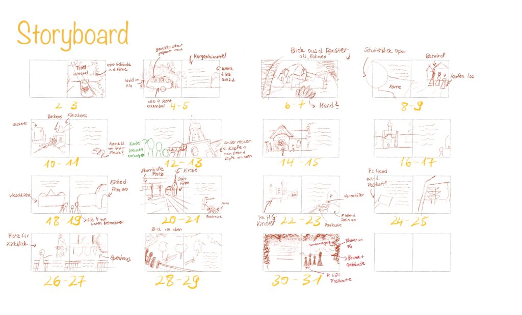 Storyboard copy